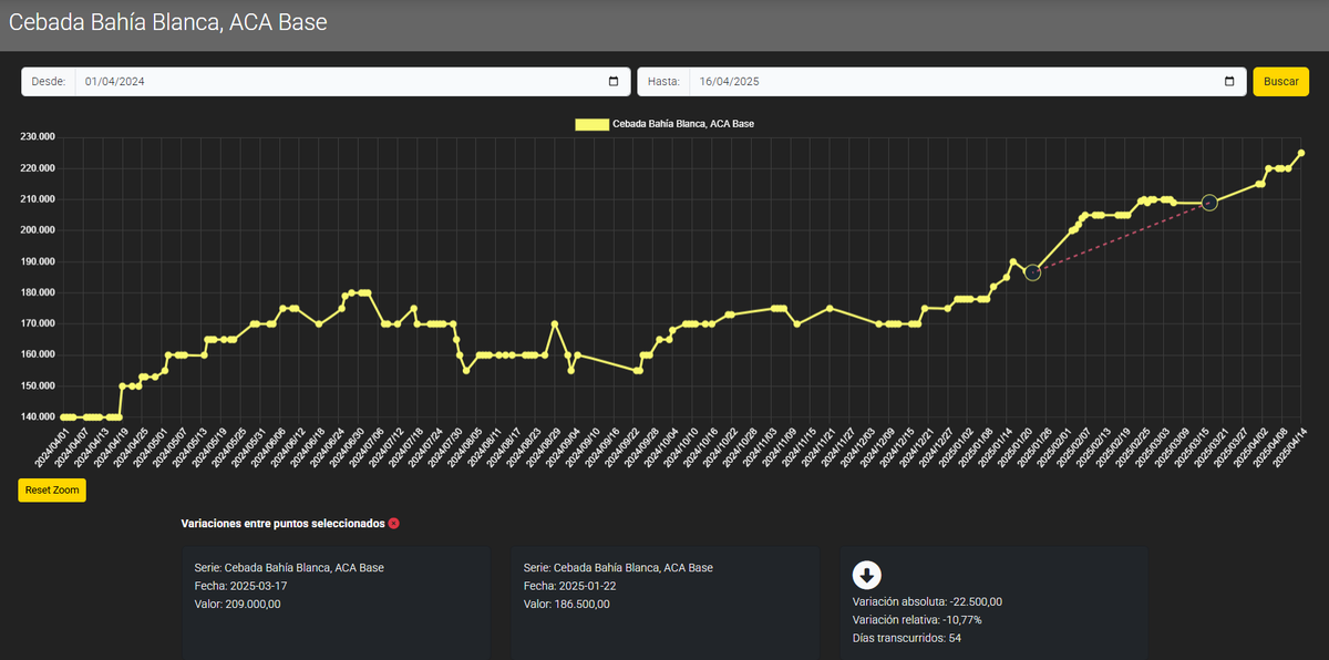 Sofía Barcelonna tweet media