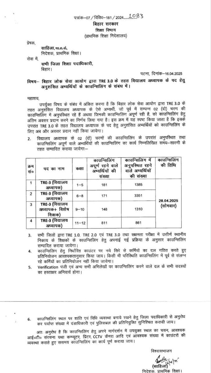 Tre 3 की कॉउंसलिंग में छूटे सफल अभ्यर्थियों क़ो प्राथमिक शिक्षा विभाग ने दिया अवसर, 28 अप्रैल क़ो होगी कॉउंसलिंग