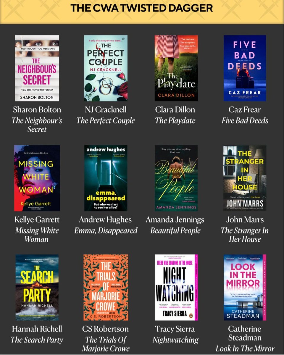 Caz Frear (@cazzif) on Twitter photo I am officially twisted! Absolutely over the moon to see FIVE BAD DEEDS longlisted for the <a href="/The_CWA/">The Crime Writers’ Association</a> Twisted Dagger award. Thank you 🙏 I am officially twisted! Absolutely over the moon to see FIVE BAD DEEDS longlisted for the <a href="/The_CWA/">The Crime Writers’ Association</a> Twisted Dagger award. Thank you 🙏