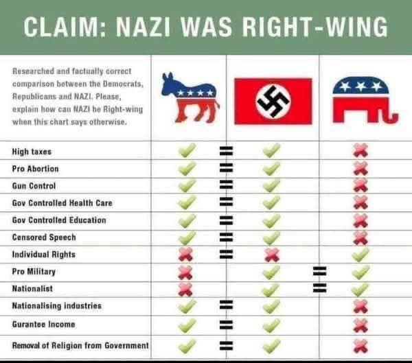 PatC109's tweet photo. @GeorgeTakei https://t.co/ttqYORohmV