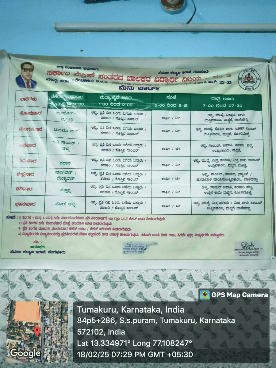 PostMBHN3RKRoad's tweet photo. ರಾತ್ರಿ ಊಟ  #SocialAudit_SWDMeals #SocialWelfare_Karnataka @SWDGoK https://t.co/Rmuj4psyw4
