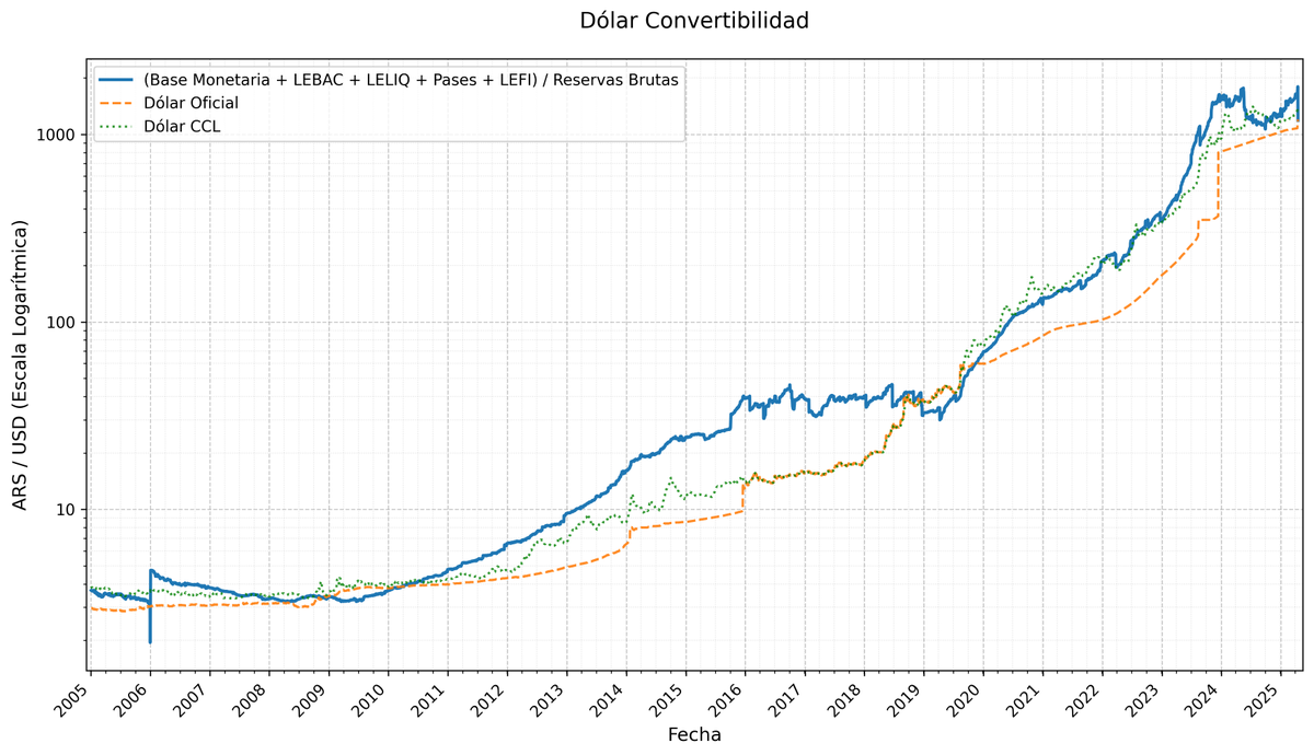 Labrador Timbero tweet media
