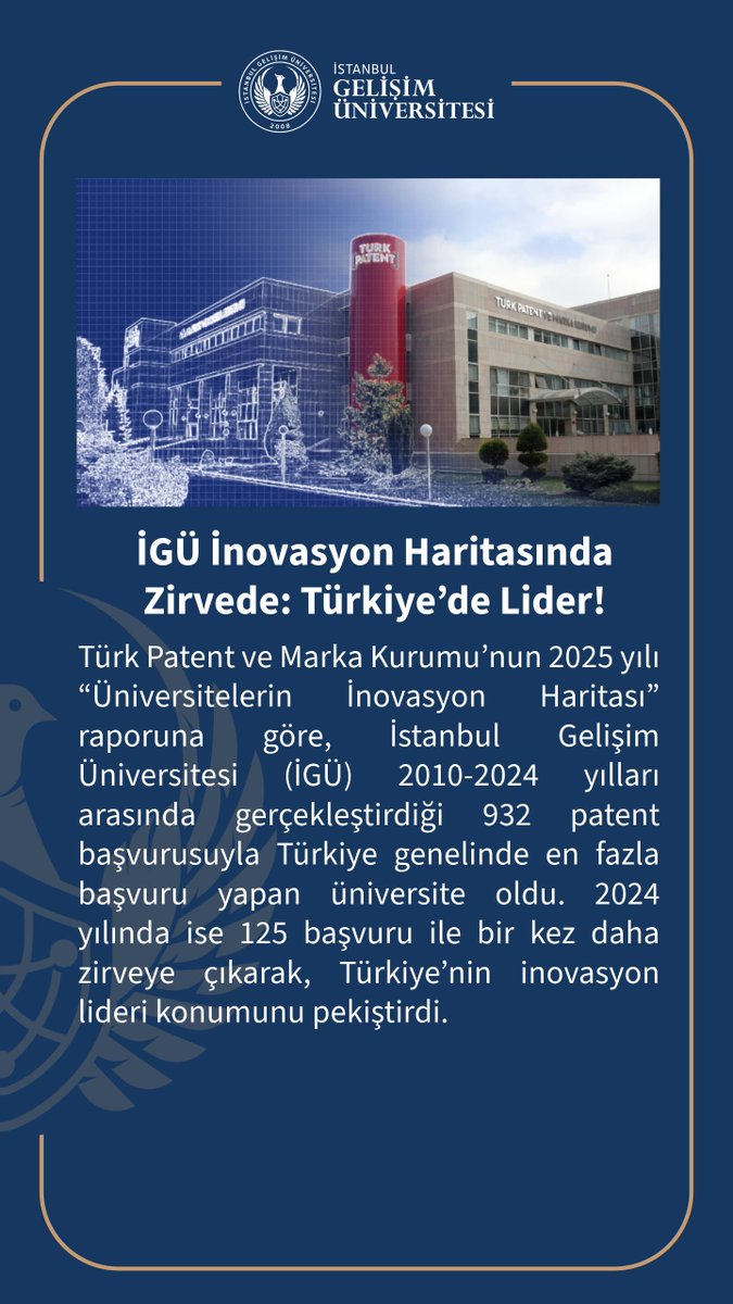 gelisimedu's tweet photo. İGÜ İnovasyon Haritasında Zirvede: Türkiye’de Lider!
https://t.co/fJ9qCoGT7z
#gelişim #inavasyon #patent https://t.co/FdO3OKFe6V