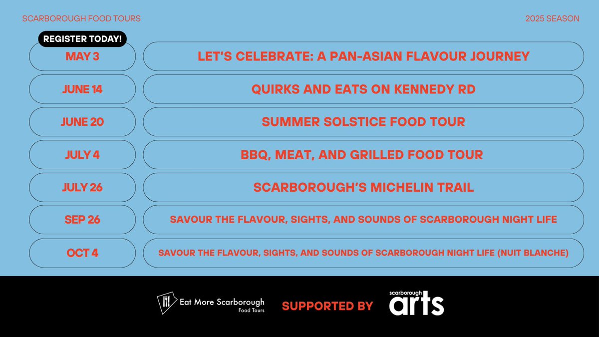 Scarborough Arts tweet media