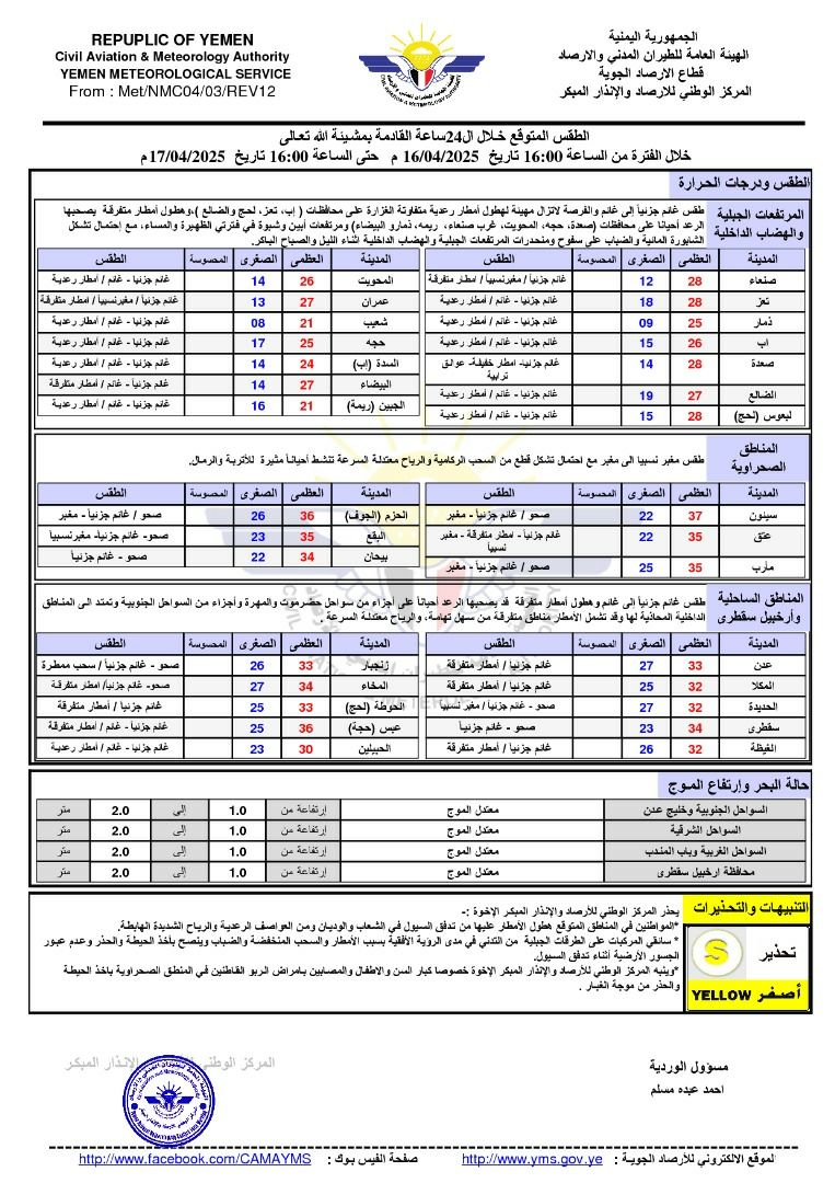 الأرصاد الجوية اليمنية (@camayms) on Twitter photo 