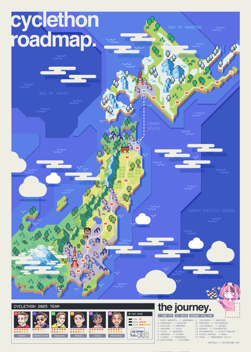 Cyclethon 2025 🚴‍♂️🐒💨
This year I had the pleasure of working on the official artwork for @/CDawgVA's journey from Hokkaido to Tokyo! Thank you for having me along ✨