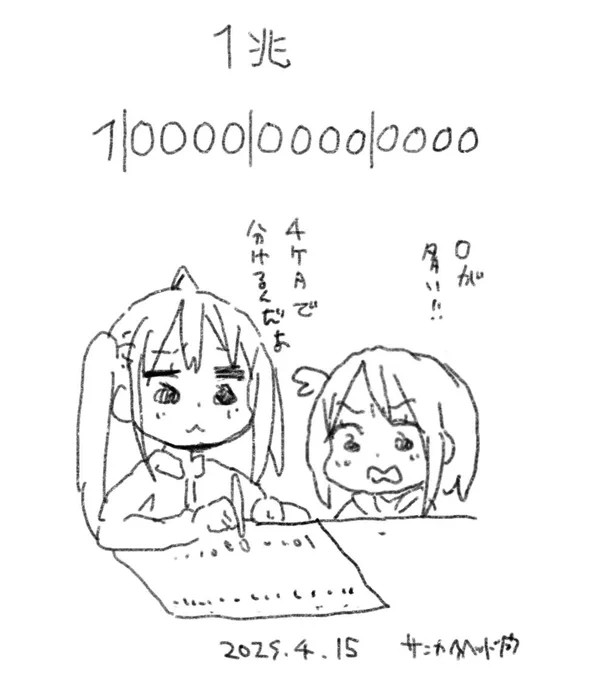 まな娘に1兆を教える
#日記 