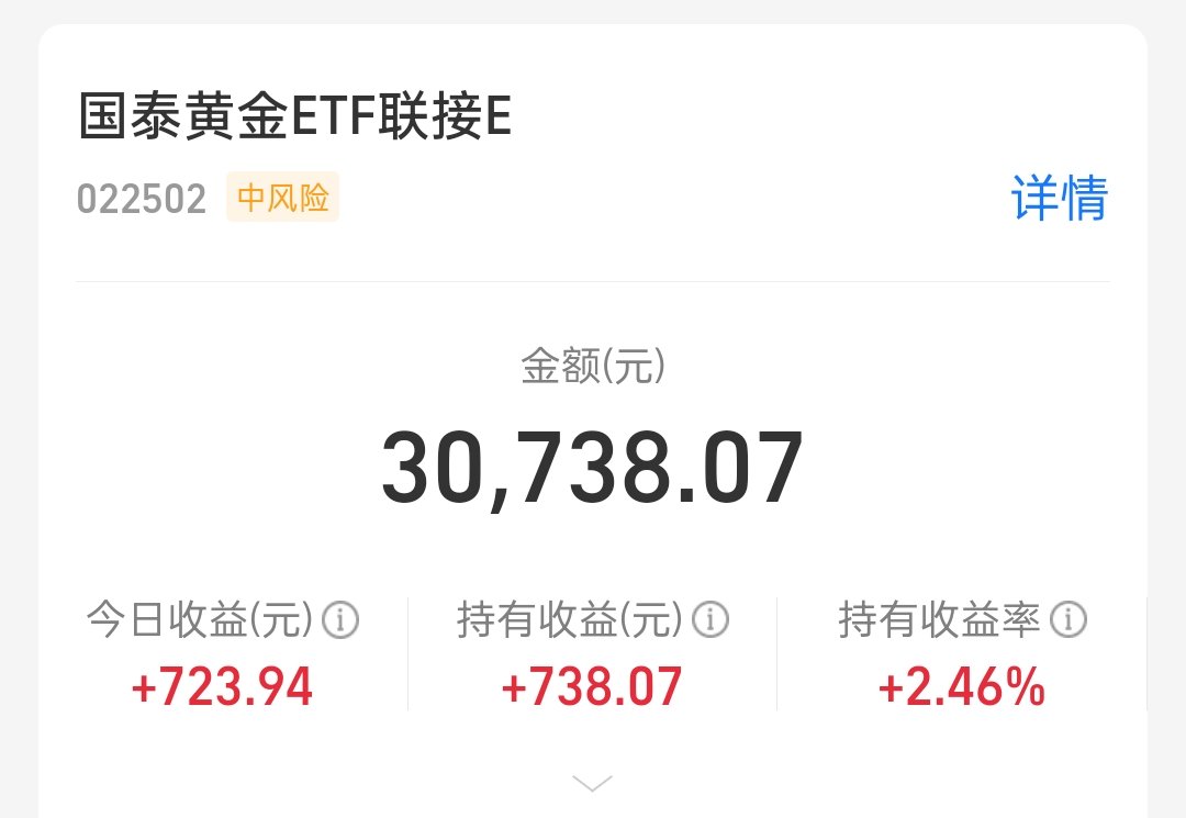 localhost_4173's tweet photo. 本来是买 gold 代替余额宝，结果变成了代替 crypto https://t.co/SquEIgSByO