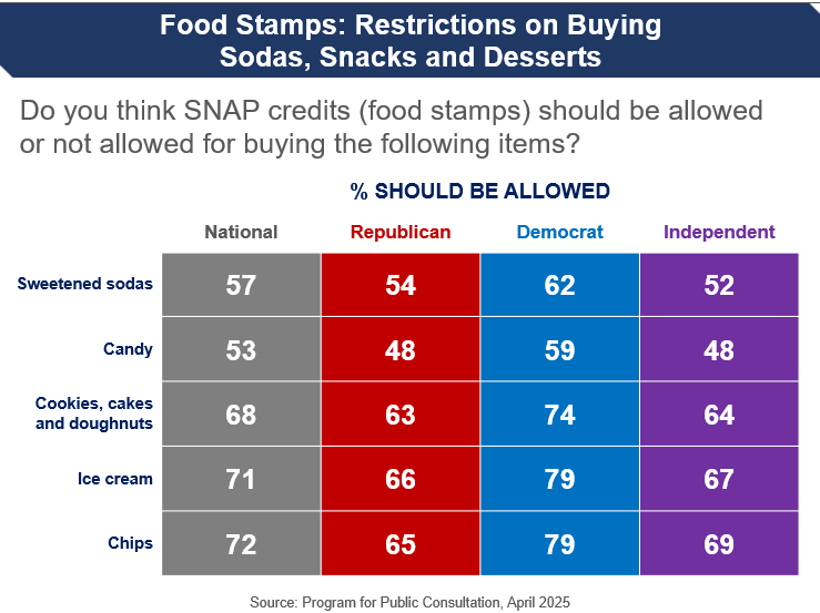 Program for Public Consultation tweet media