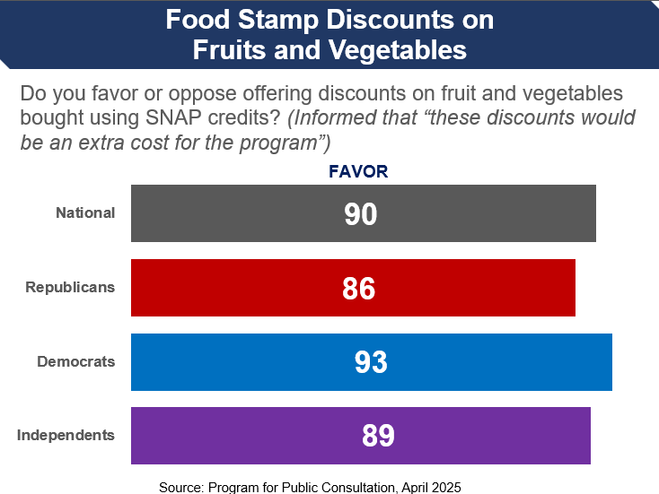 Program for Public Consultation tweet media
