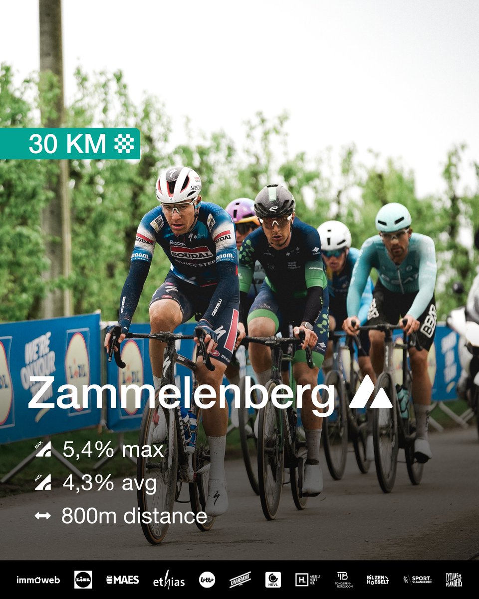 #RVL25 - 🏁 30 KM

🇩🇪 Henri Uhlig is left alone in the chase. 🇧🇪 Rickaert has been dropped.