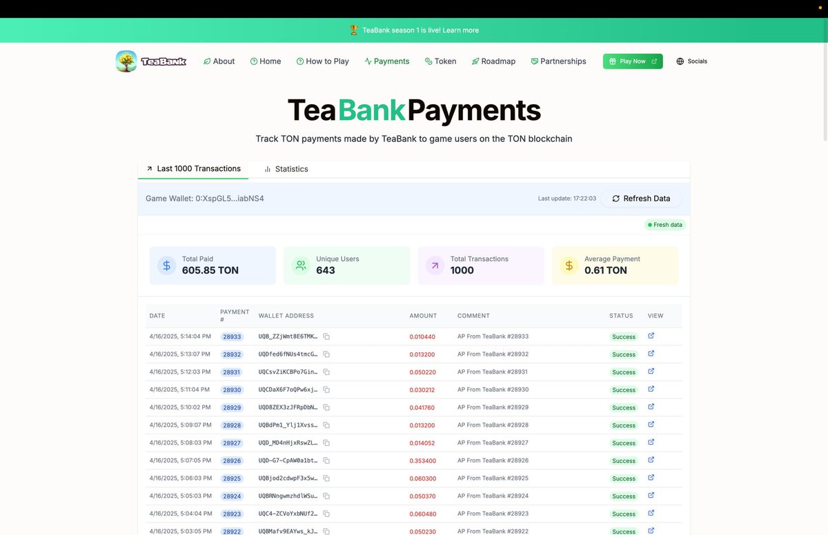 👋TeaBank Payments – Transparent &amp; Verified!
We’ve just launched our official page where you can track real-time TON payments made to our players on the blockchain.
Everything is public, secure, and 100% transparent.
🌐 Check it out now:
teabank.io/blockchain
👉 Play. Water.
