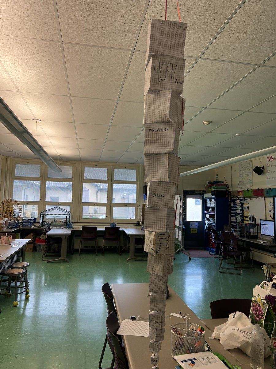 A little fun with volume and nets for cubes.