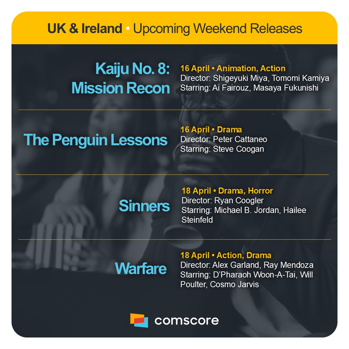 This week we have Peter Cattaneo’s drama #ThePenguinLessons  and #KaijuNo8MissionRecon, starting Wednesday, 16th. This will be followed on Friday by Ryan Coogler’s drama-horror film, #Sinners , and the action-drama #Warfare  from Alex Garland and Ray Mendoza.