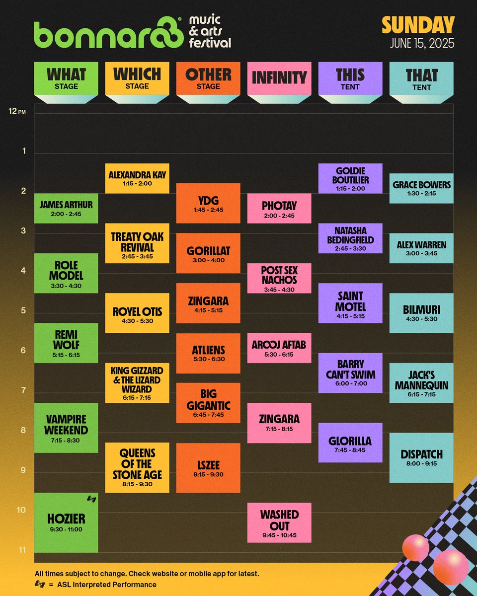 TheFestiveOwl's tweet photo. Bonnaroo reveals 2025 set times + schedule. https://t.co/iRhqgRMIZZ