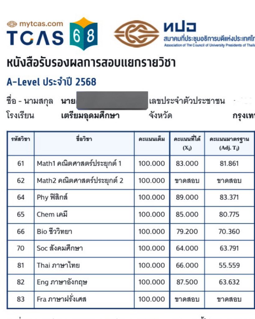 charmimg247's tweet photo. ตอนเรียนนั่งเคี้ยวหญ้า เลยออกล่าตามสเตป #dek68 #alevel68 https://t.co/SvjRCQtEvr