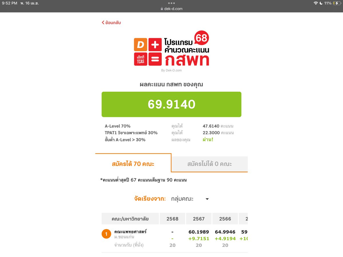 KNWS8's tweet image. #Alevel68 0.1ละค่า ทุกคะแนนมีค่าจิง