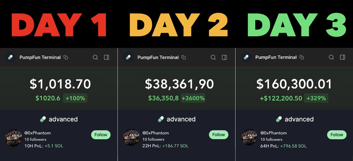 Phantom_Defi tweet media