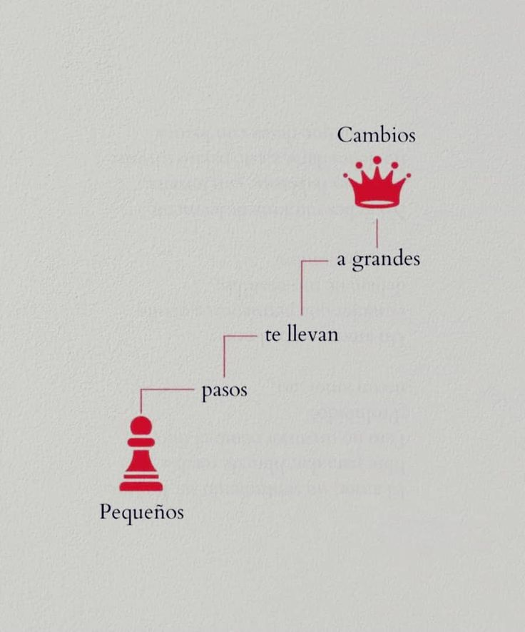 Tiger Mindset (@honordetigre) on Twitter photo 