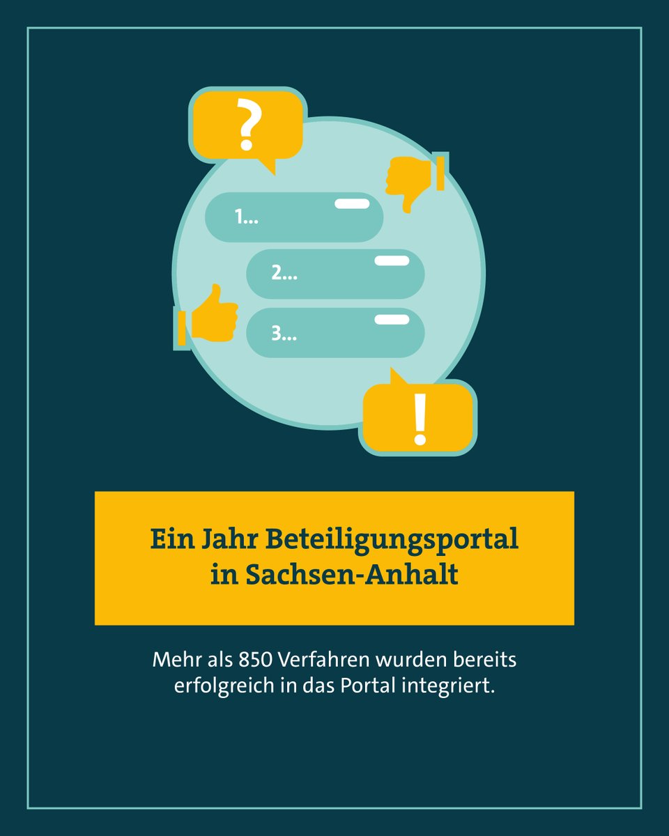 💡 Schon gewusst?

🎉 Das Beteiligungsportal in Sachsen-Anhalt hat seinen ersten Geburtstag gefeiert.