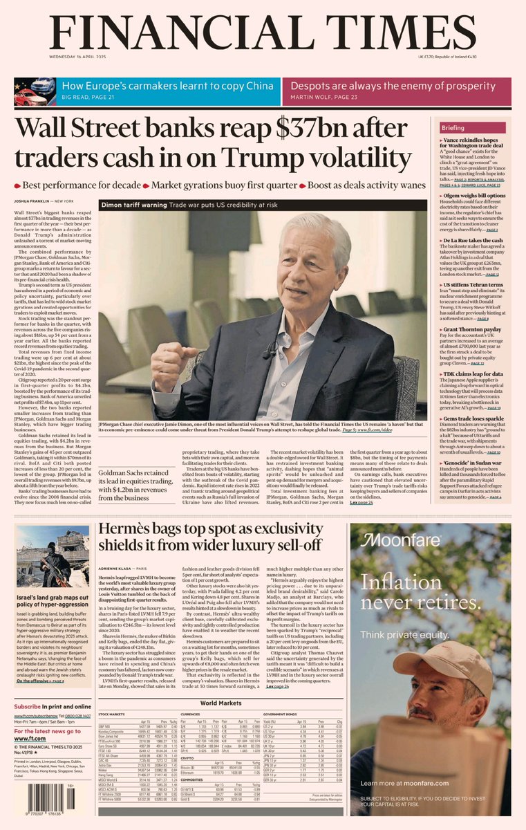 Buen Miercoles!!! Les comparto las #PortadasdelMundo de la #NoticiasInternacionales de hoy 16 de Abril del 2025.