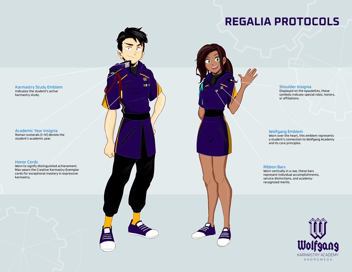 FluxDestiny's tweet photo. Here our star students explain how distinctions and honors are properly worn on the uniforms. https://t.co/FkpoF56ezg