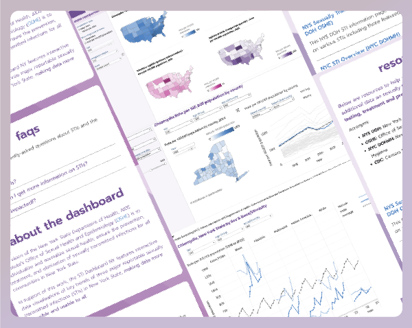 We are excited to announce the launch of STI Dashboard NY! This interactive dashboard features data visualizations of key trends of three major  #STIs in NYS, which include #chlamydia, #gonorrhea, and #syphilis. 

Read more here: bit.ly/stidash

<a href="/HealthNYGov/">NYSDOH</a> <a href="/nycHealthy/">nychealthy</a>