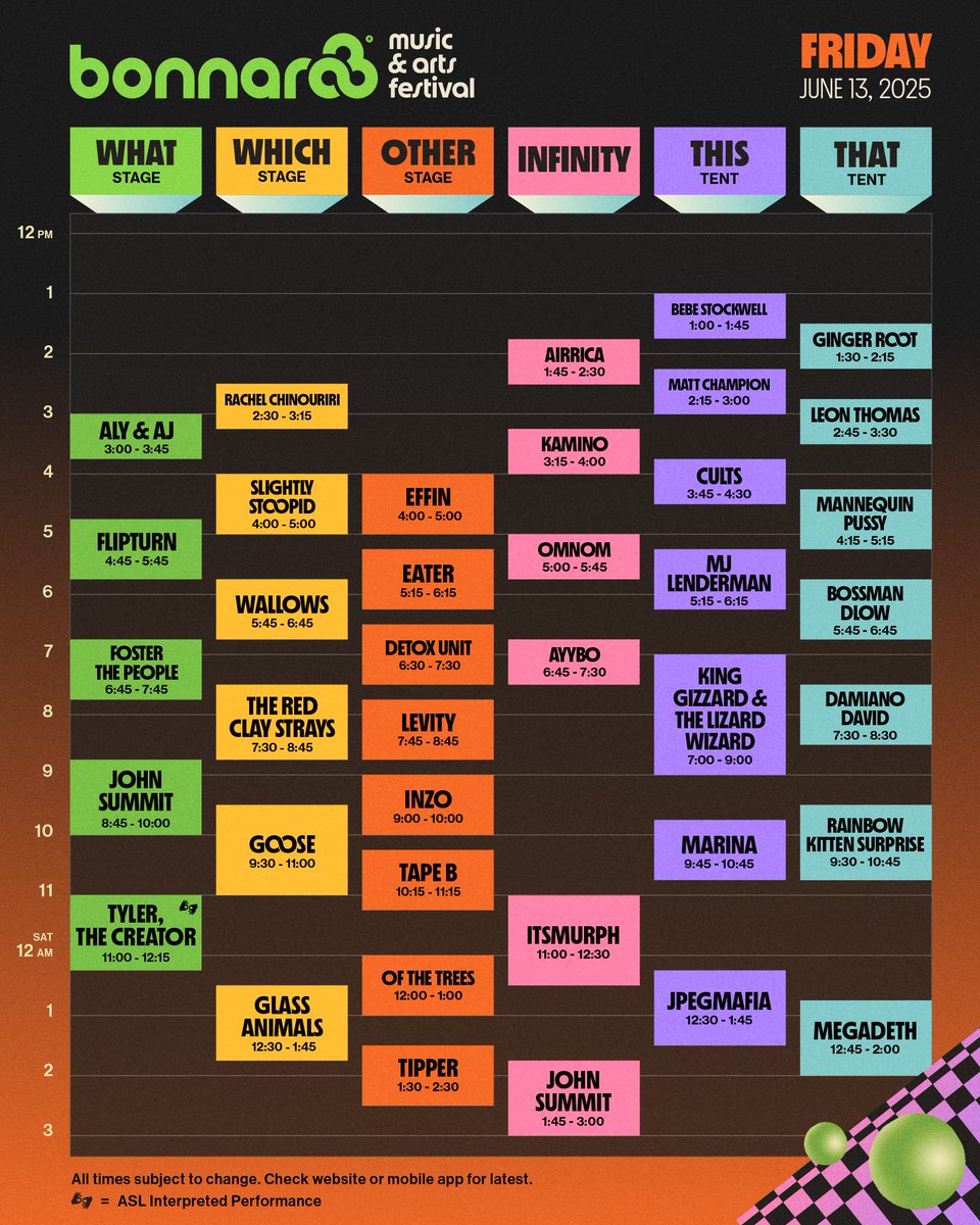 Bonnaroo's tweet photo. your schedule is finally here ✌️🌈 see when &amp; where your favorite artists perform &amp; the out of this world magic happening in the campground plazas: https://t.co/FArJIPRlVr https://t.co/opcCP5Ccj3