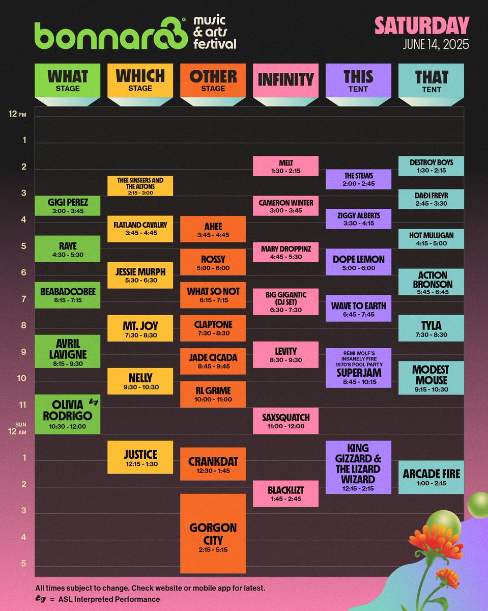 Bonnaroo's tweet photo. your schedule is finally here ✌️🌈 see when &amp; where your favorite artists perform &amp; the out of this world magic happening in the campground plazas: https://t.co/FArJIPRlVr https://t.co/opcCP5Ccj3