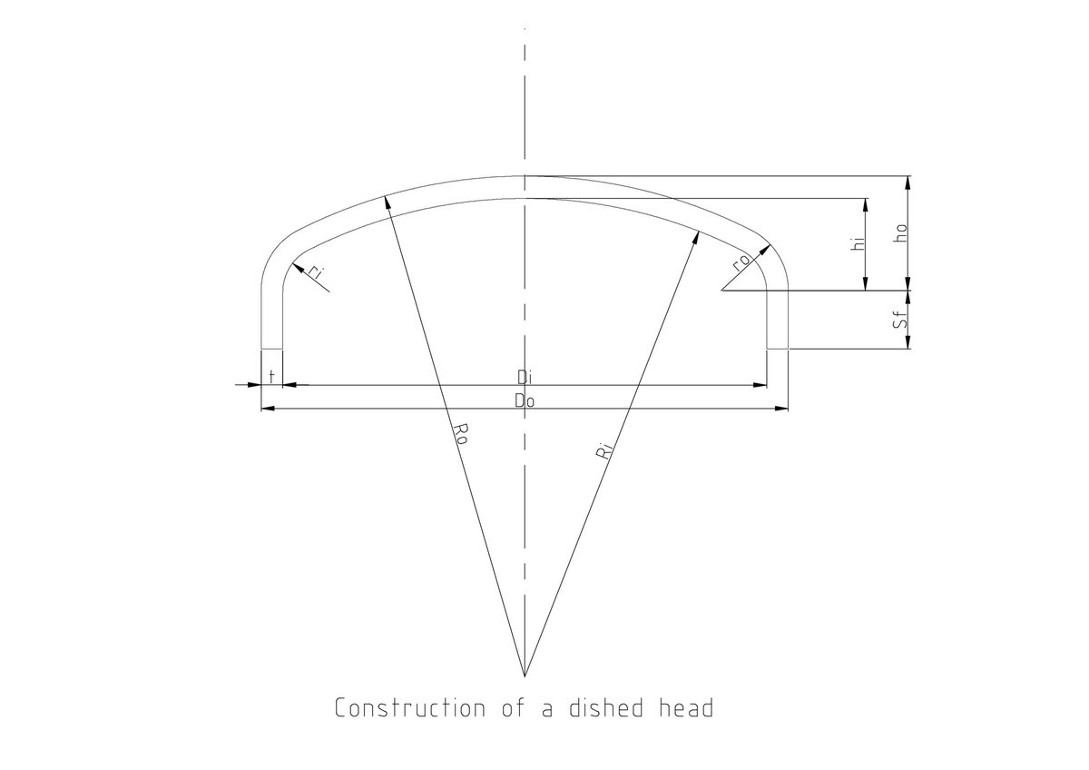 akshaypund46701's tweet image. &quot;Struggling with drafting a dished head for pressure vessels? ￼ Check out this simple construction guide! Start with 

D_0, R_0, and h_i

, and build your design step-by-step. Perfect for chemical engineering projects! ￼ #EngineeringStudents #PressureVesselDesign #DraftingTips