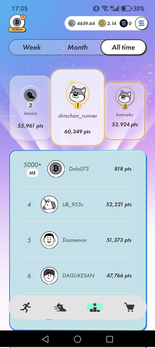 Dalo073's tweet photo. @Stepnofficial #stepnofficial #STEPNLeaderboards https://t.co/1bfBulLKvM