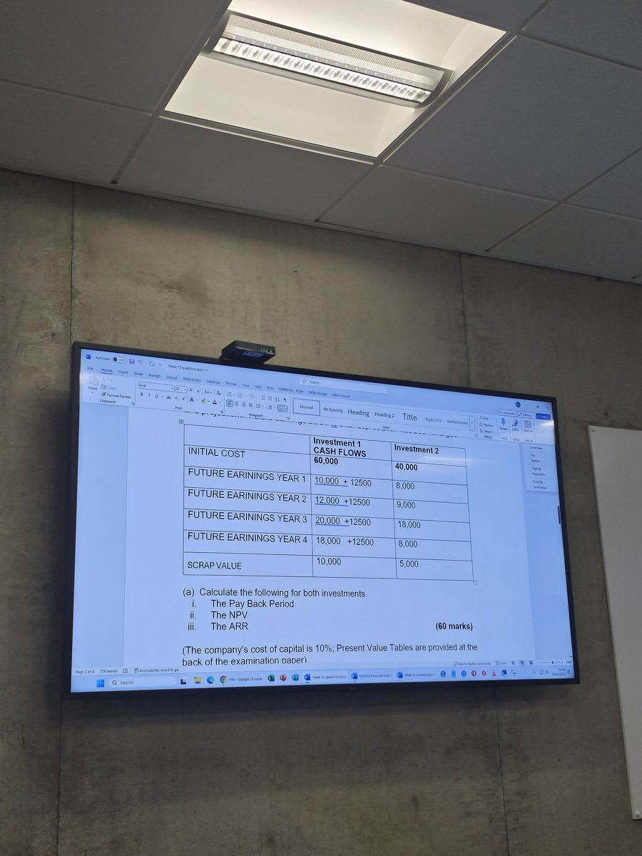 CoreyMcMullan5's tweet photo. Officially had my last ever class at University after 4 years, finishing in my Management Accounting module. It's now time to focus on my last assignments and focus on my exams in May! #ITTM #Tourism #Accounting
@UlsterUni @UlsterBizSchool https://t.co/2dsAkzlGW8