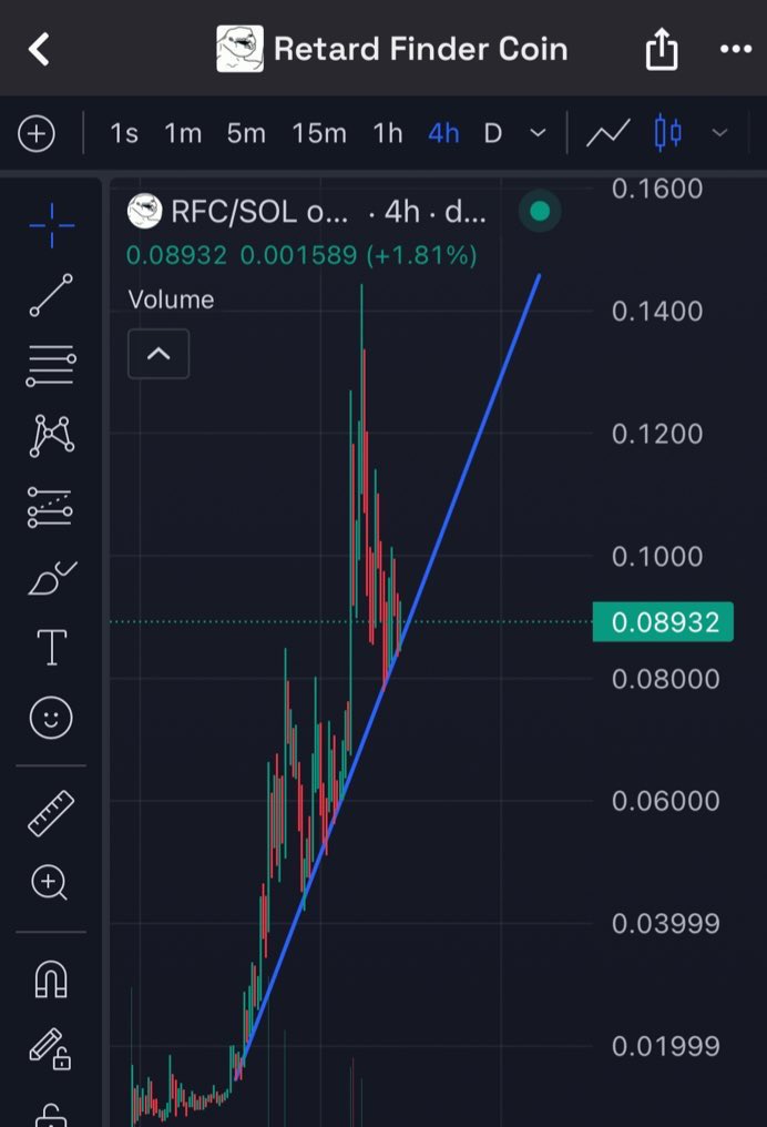 💯 up up up $RFC