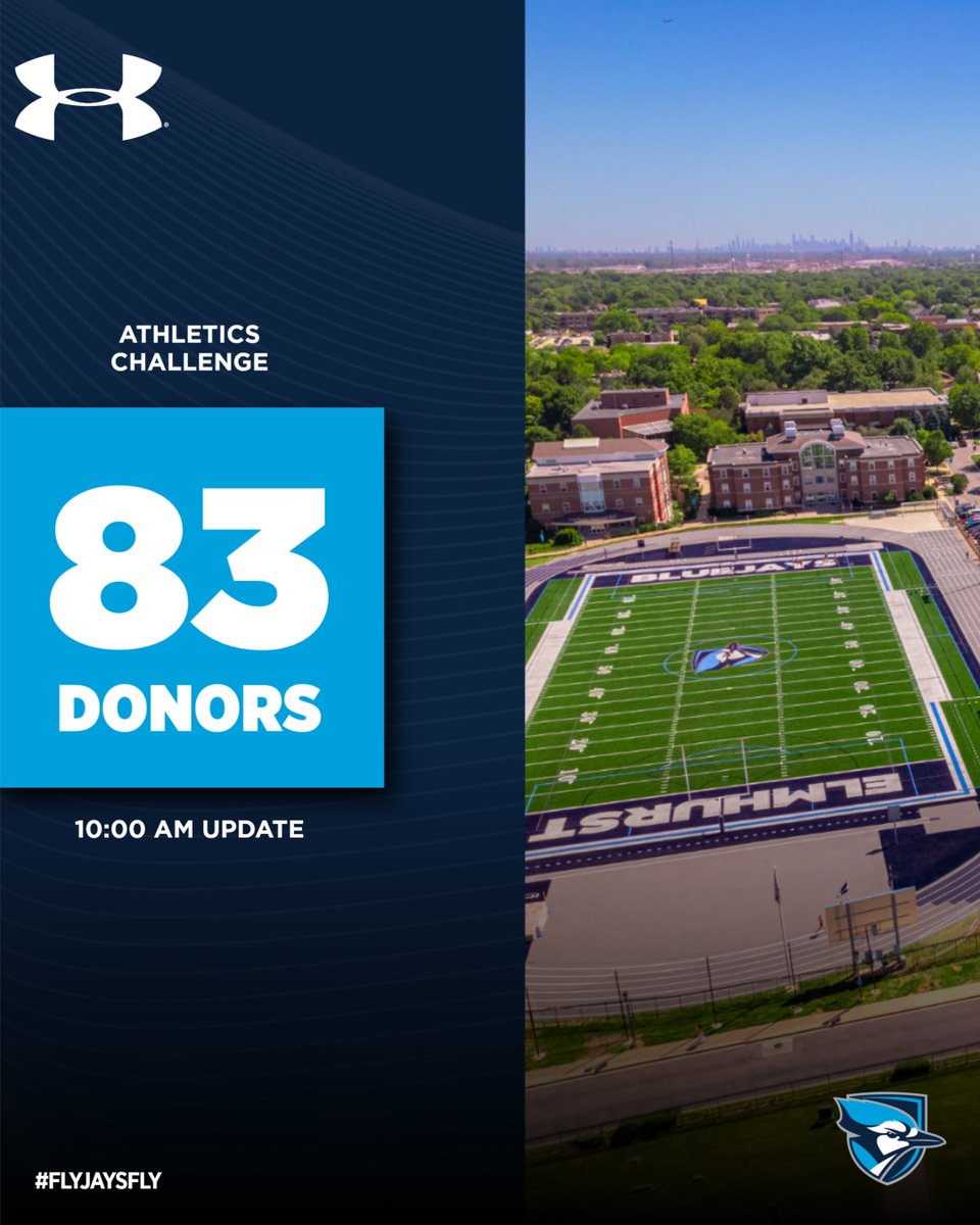 ElmhurstBluejay's tweet photo. At the 10am update, @ElmhurstU_VB holds the lead while we are nearly halfway to the Athletic Comms challenge, and nearing the century mark for our overall Athletics challenge!

GIVE▶️https://t.co/1CZJLtLJX7 https://t.co/BssBroJRoo