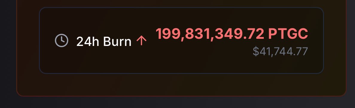 pTGC has been capitalizing on recent volatility at the bottom of PulseChain. In the last 24 hours, $40,000 worth of pTGC (200 million pTGC) was bought and burned.

These burns are expected to drive significant sustainability as markets recover.