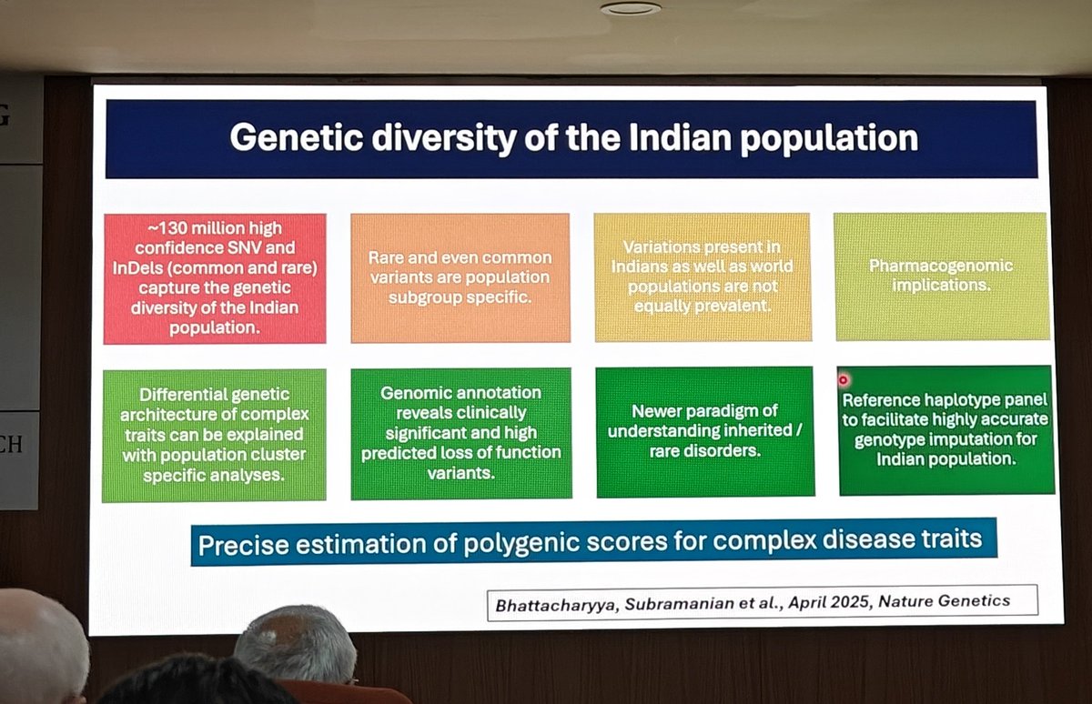 dharshitha_v's tweet photo. "Mapping the Indian Genome Landscape: Diversity Driving Discovery" Wonderful insights from @GBHI- @CBR_IISc  special event https://t.co/D517QOGSmK