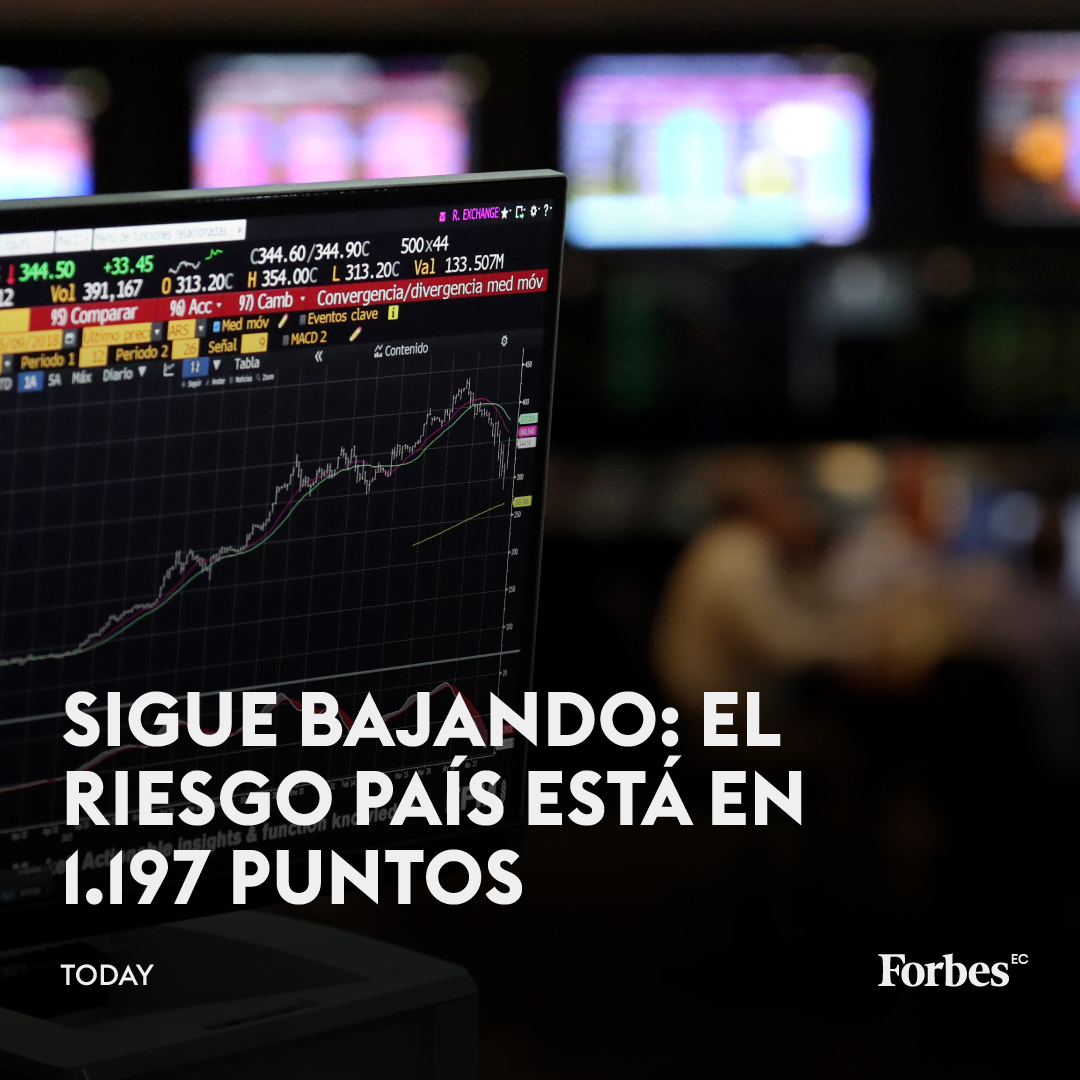 📉 El riesgo país de Ecuador sigue bajando: ahora en 1.197 puntos. La tendencia descendente continúa tras las elecciones. Lee más aquí: acortar.link/Riu0Bp

#Ecuador #Economía #RiesgoPaís