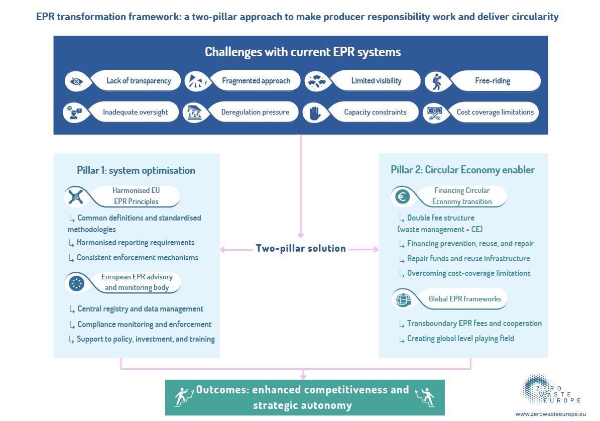 Joan Marc Simon tweet media