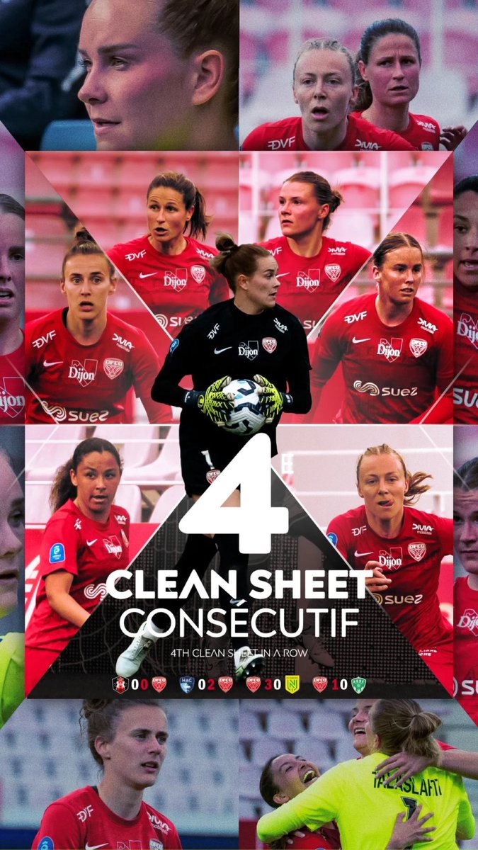 Good Job Team 💪🏼🔥 Let’s keep going strong. <a href="/DFCO_Officiel/">Dijon FCO</a> 

#dfco #dijon #france #arkemaPL #goalkeeper #uhlsport #teamwork #womensfootball #womensoccer