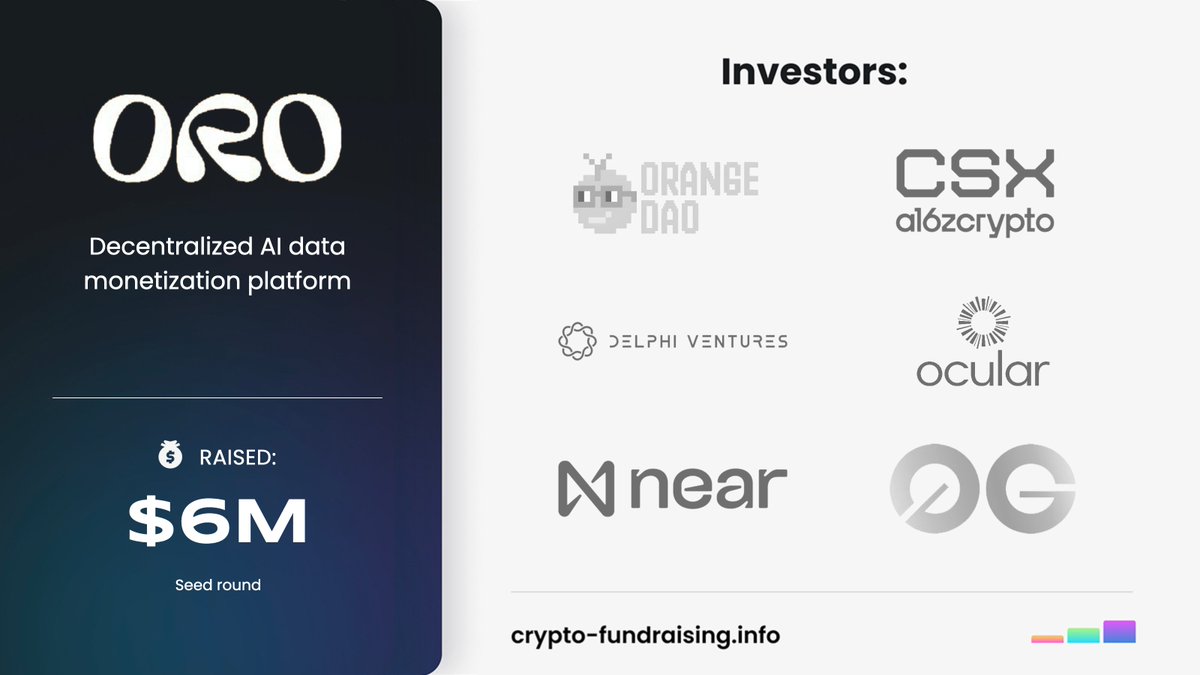 Crypto fundraising data (88) foto