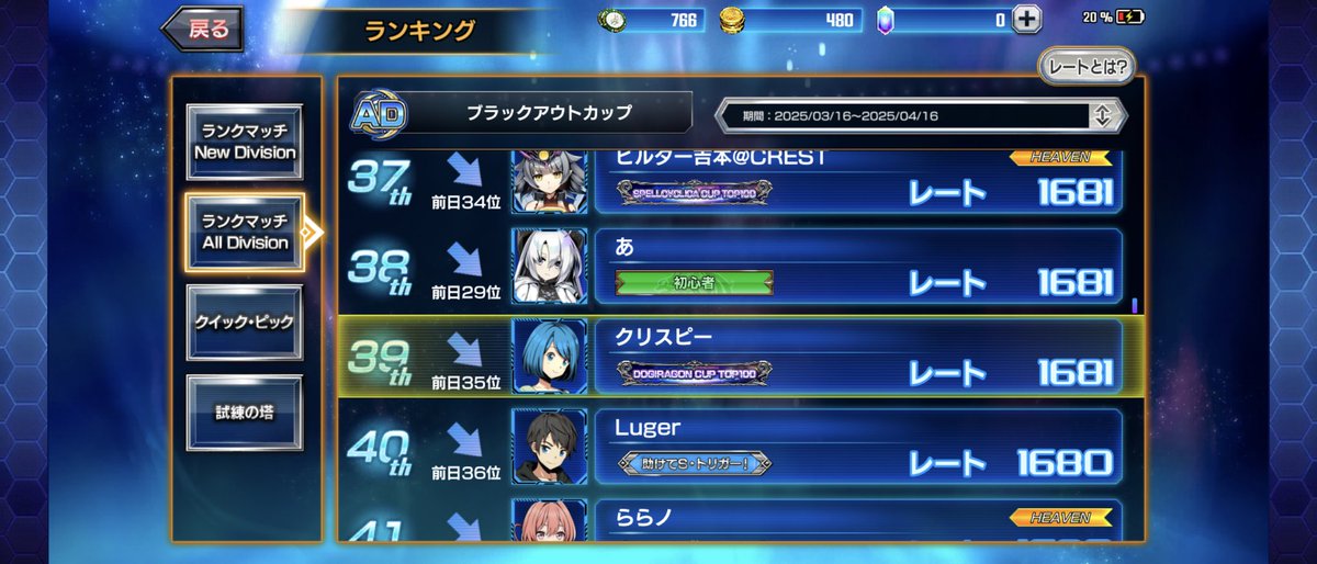 クリスピー୧⁠(⁠ ⁠˵⁠ ⁠°⁠ ⁠~⁠ ⁠°⁠ ⁠˵⁠ ⁠)⁠୨ tweet media