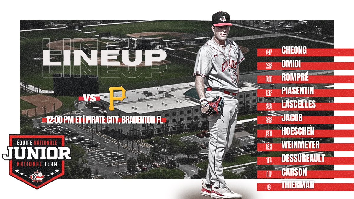 Starting lineup for the Junior National Team for the first game of the Extended Spring Training Camp! 🇨🇦⚾️

Follow the action live 👉 bit.ly/3RG0Oup

#BaseballCanada | #JNTSpring