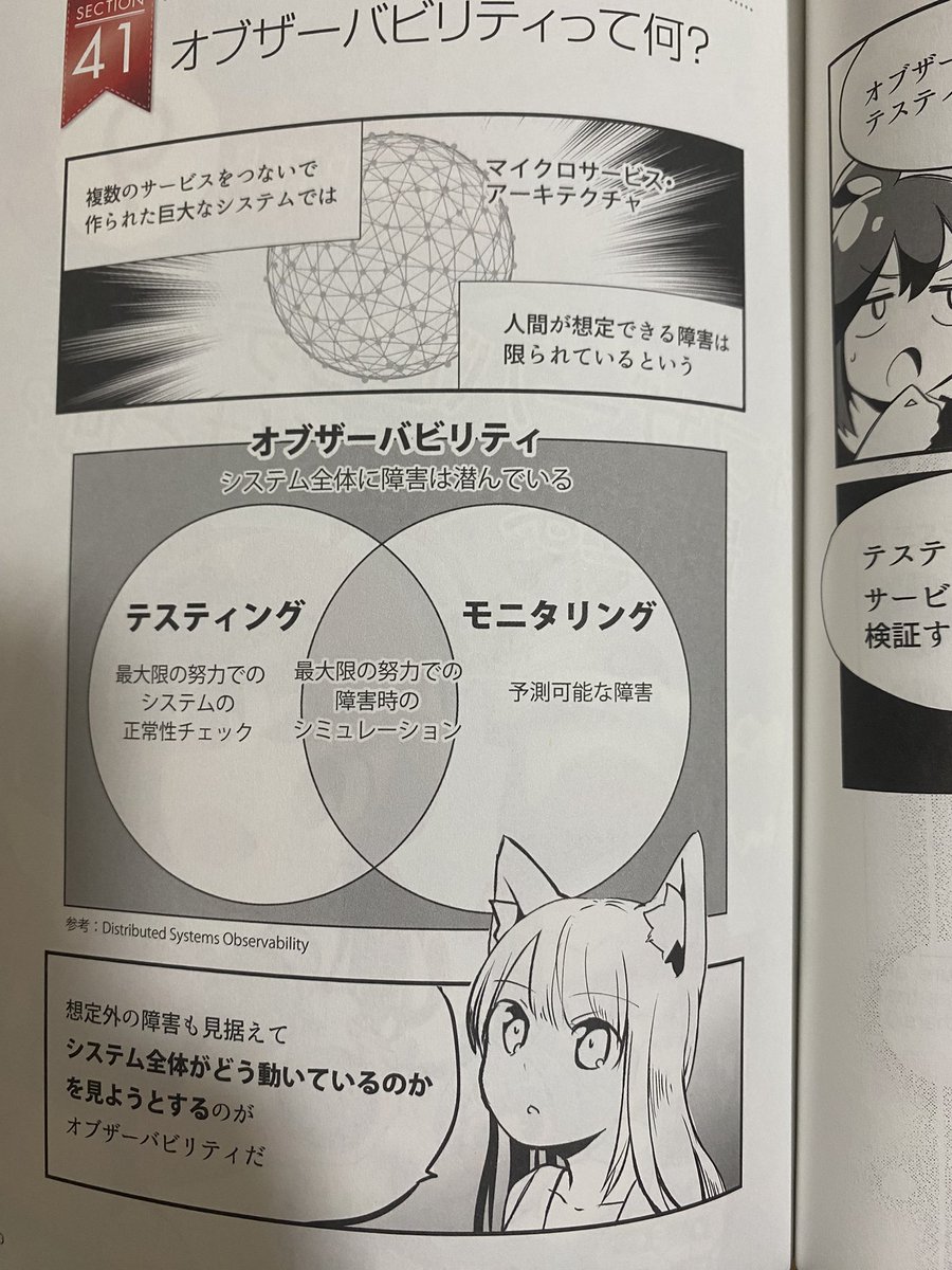 オブザーバビリティについてわかばちゃんに教えてもらってた

/ #わかばちゃんと学ぶ サーバ監視 