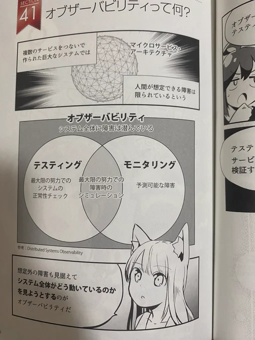 オブザーバビリティについてわかばちゃんに教えてもらってた

/ #わかばちゃんと学ぶ サーバ監視 