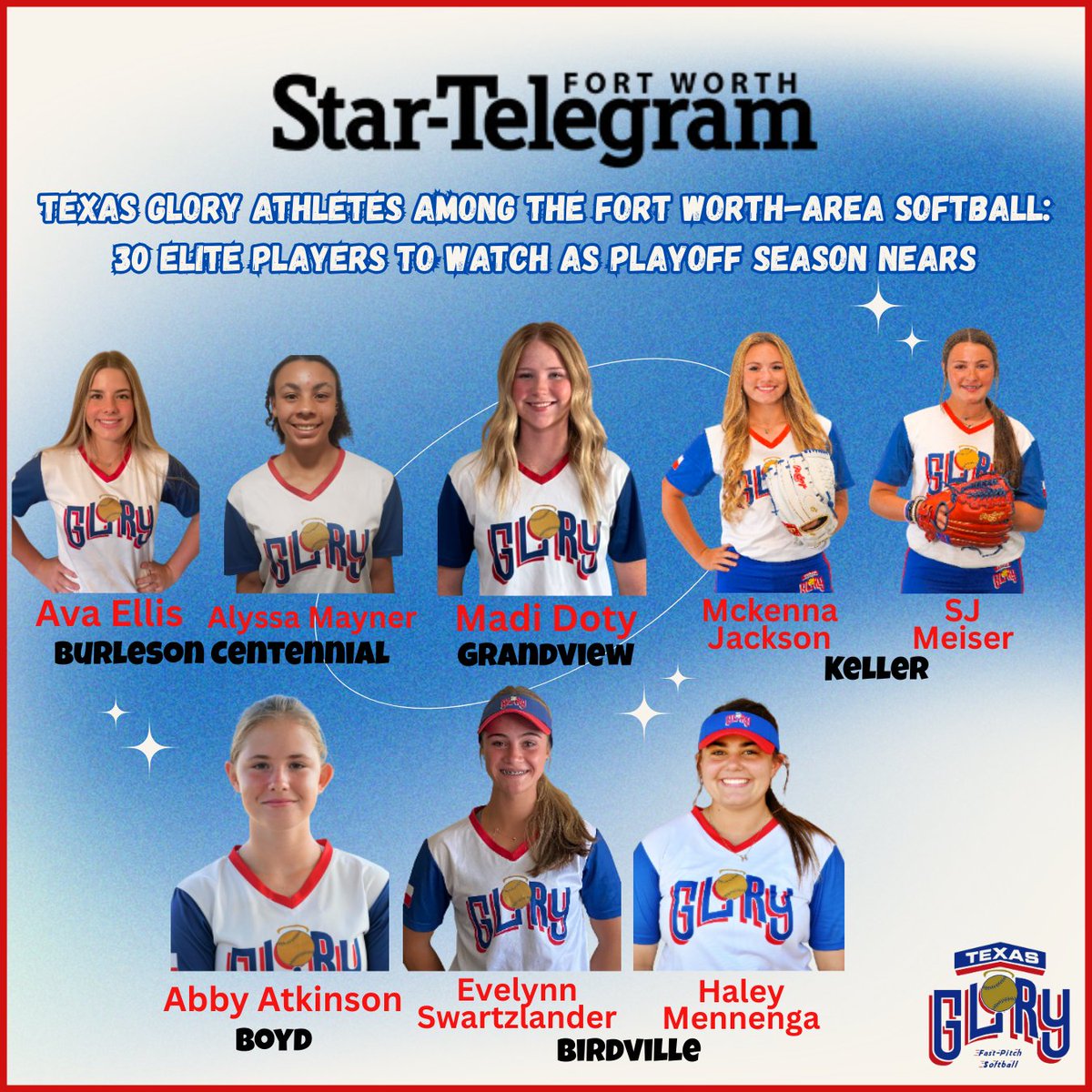 Texas Glory (@texasglory) on Twitter photo The FW Star Telegram says Texas Glory Girls are among the Fort Worth-area softball: 30 elite players to watch as playoff season nears.
tinyurl.com/88a9kkyu
@texasglory <a href="/startelegram/">Fort Worth Star-Telegram</a> The FW Star Telegram says Texas Glory Girls are among the Fort Worth-area softball: 30 elite players to watch as playoff season nears.
tinyurl.com/88a9kkyu
@texasglory <a href="/startelegram/">Fort Worth Star-Telegram</a>