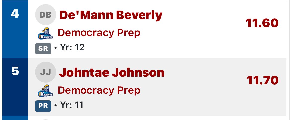 2🏝️ tweet media