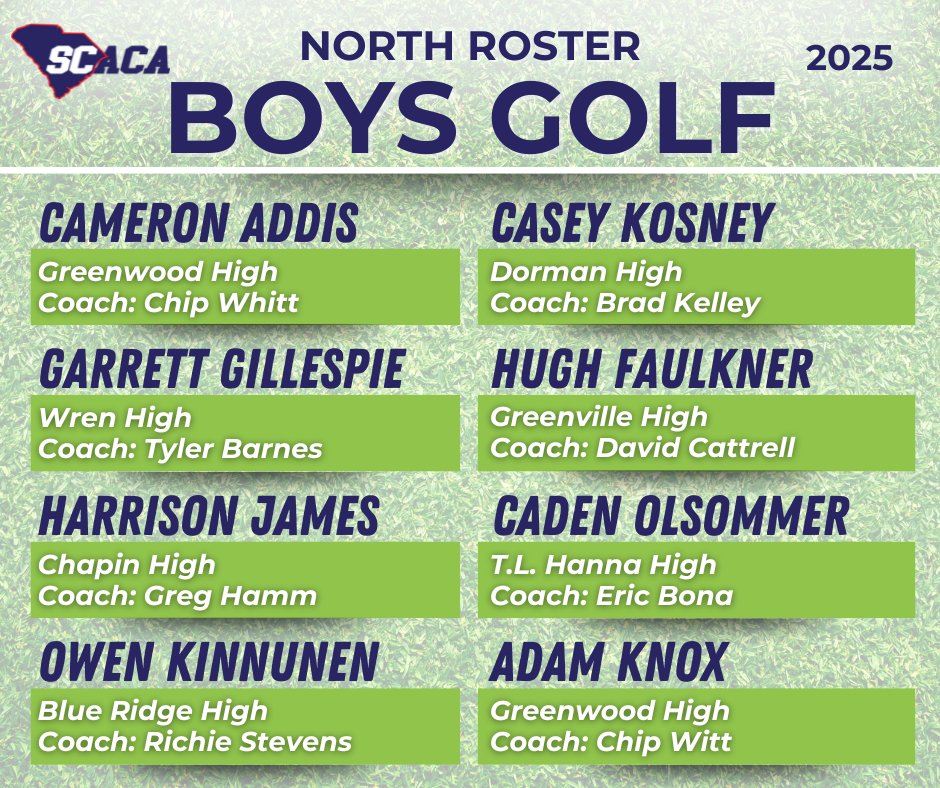 South Carolina Athletic Coaches Association tweet media