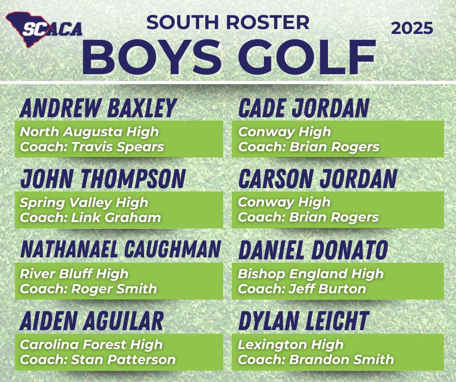 South Carolina Athletic Coaches Association tweet media