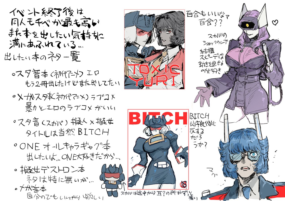 擬女化 日記 