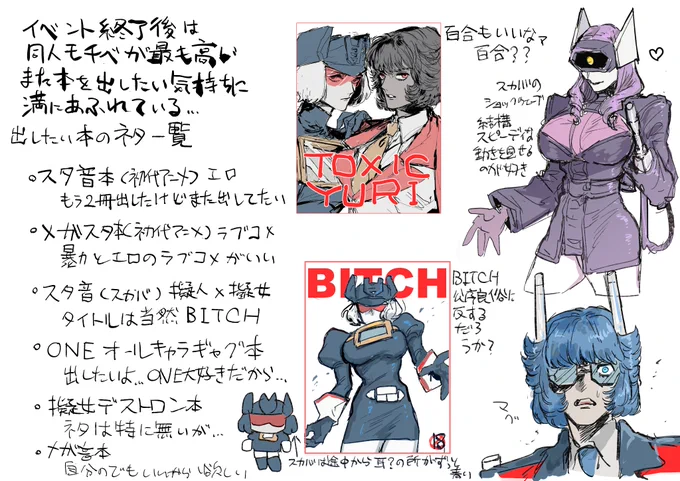 擬女化 日記 